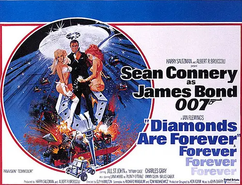 Diamonds Are Forever